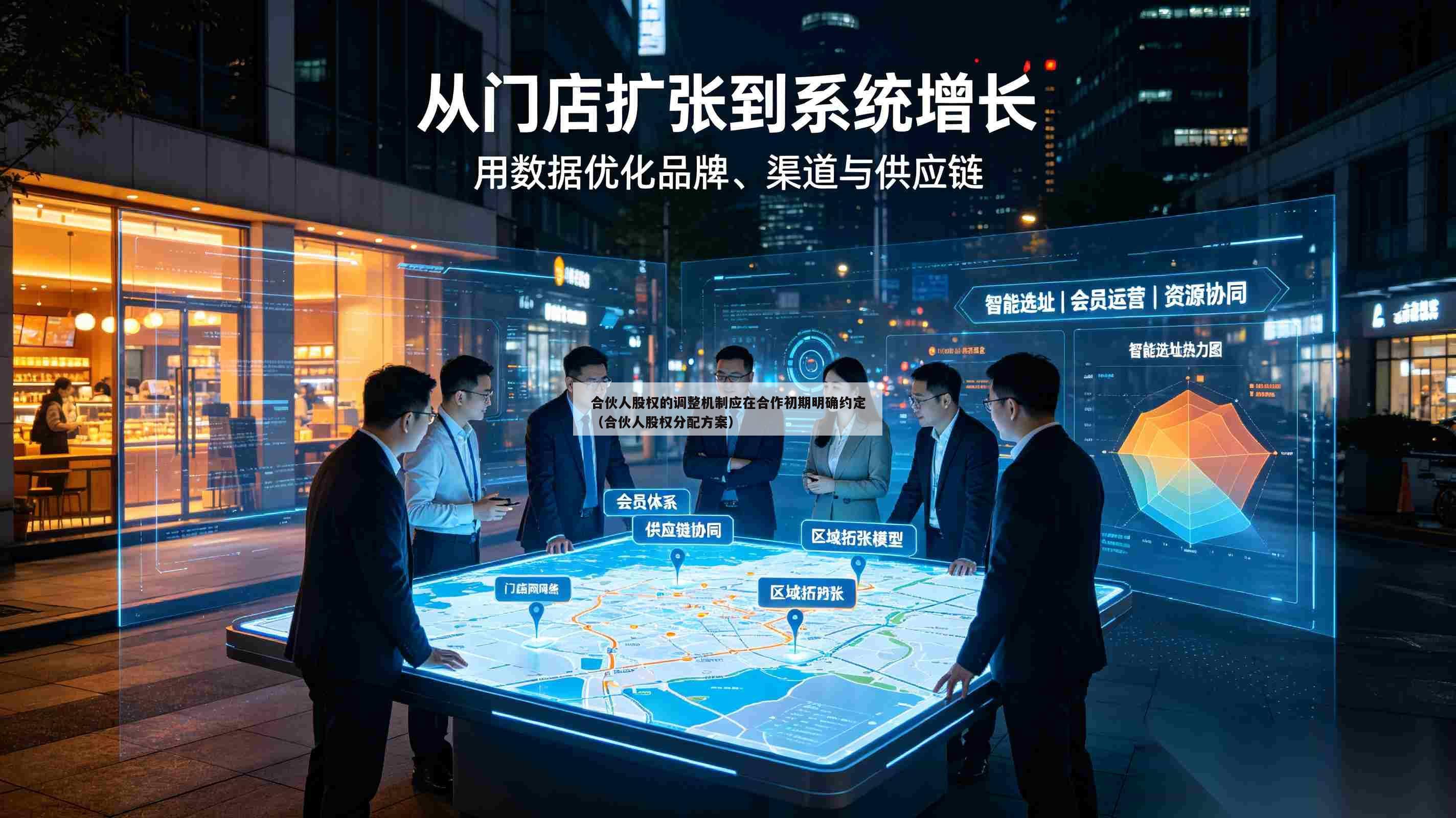合伙人股权的调整机制应在合作初期明确约定（合伙人股权分配方案）-第1张图片-深圳中创商业咨询